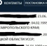 14-летняя террористка из Самары побила рекорд Росфинмониторинга - TltGorod.Ru
