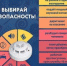 Что такое автономный пожарный извещатель и для чего он нужен - Yugs.Ru