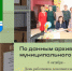 8 октября - День работников дополнительного образования - Убинский район