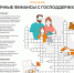 Кроссворд-Личные-финансы-с-господдержкой.jpg - Киренский район