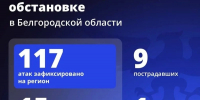 Шуваев: ВСУ 117 раз атаковали Белгородскую область за сутки - Сетевое издание Победа 31