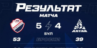 Хоккеисты «Кристалла» по буллитам победили в домашнем матче OLIMPBET Чемпионата России против «Динамо-Алтай» - Министерство спорта