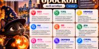 Луна в созвездии Девы: гороскоп на 8 октября - Bloknot-Voronezh.Ru