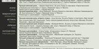 Триумф пермского театра «У моста» - PermNew.Ru