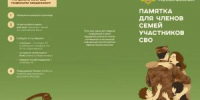 Внимание! Профилактика мошенничества! - Управление соцзащиты населения