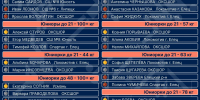 Первенство Липецкой области по дзюдо среди юниоров и юниорок до 21 года: итоги и отбор на ЦФО! - Центр спортивной подготовки
