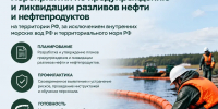 Приокское межрегиональное управление Росприроднадзора информирует об изменениях в Правилах организации мероприятий по предупреждению и ликвидации разливов нефти и нефтепродуктов - Росприроднадзор
