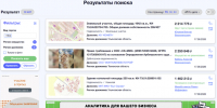 Земельный участок или автомобиль: как приобрести имущество банкротов со скидкой - ИА Татар-информ