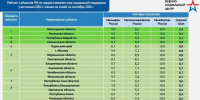 Новости Черинфо - CherInfo.Ru