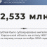 Более 2,5 млн рублей было направлено на субсидии на услуги ЖКХ на конец сентября текущего года - Министерство труда и социальной защиты