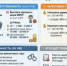 Обзор ответственности работодателя - Бугурусланский район