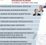 Владислав Шапша вошёл в тройку лидеров по международным контактам среди глав регионов - Телерадиокомпания Ника