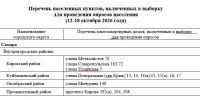 О ПРОВЕДЕНИИ В ОКТЯБРЕ 2026 ГОДА В САМАРСКОЙ ОБЛАСТИ ВЫБОРОЧНЫХ ФЕДЕРАЛЬНЫХ СТАТИСТИЧЕСКИХ НАБЛЮДЕНИЙ - Администрация городского округа Самара
