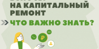 Своевременно и в полном объёме оплачивать взносы на капитальный ремонт – это законодательно закрепленная обязанность собственн. - Корочанский район