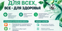 zdorovie-dla-vseh.png - Областной медколледж