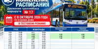 В Симферополе изменилось расписание троллейбусного маршрута №17 - Минтранс Республики Крым