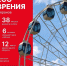 Колесо обозрения в Вологде откроют 10 октября - Региональное Агентство Новостей
