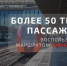 Более 50 тыс. пассажиров за летний сезон перевезли пригородные поезда  по маршруту Самара – Уфа – Самара - Министерство транспорта и дорожного хозяйства