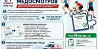 Важные новости для всех, кто занимается спортом и готовится к ГТО!. - Великоустюгский муниципальный округ