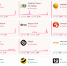Скриншот: сайт Downdetector - Lenizdat.ru