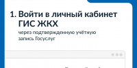 Владельцы умных приборов учета могут настроить автоматическую передачу показаний через ГИС ЖКХ - Минздрав