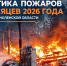 Огонь не спрашивает: статистика пожаров за девять месяцев - МЧС