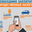 До 1 декабря необходимо заплатить имущественные налоги - Администрация г.п. Лабинска