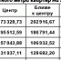 Снимок экрана 2026-10-09 074932.png - Тихоокеанская звезда