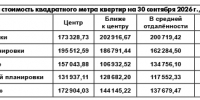 Снимок экрана 2026-10-09 074932.png - Тихоокеанская звезда