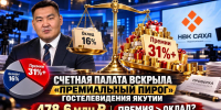 Счетная палата вскрыла «премиальный пирог» гостелевидения Якутии - ИА SakhaTime