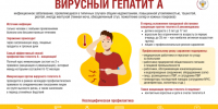 Хабаровчанам напоминают о мерах защиты от насекомых в середине осени - Администрация г. Хабаровска