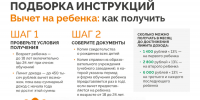 Всероссийская просветительская Эстафета по финансовой грамотности «Мои финансы» - Центральная библиотечная система Ростова-на-Дону