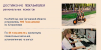 Сорванное благоустройство грозит штрафами и возвратом средств в федеральный бюджет - OrelGrad.Ru