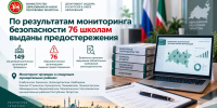 В Татарстане по итогам мониторинга качества образования 76 школам объявлены предостережения - Департамент надзора и контроля в сфере образования