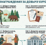 Охотники получают выплаты из краевого бюджета - Газета Ангарский рабочий