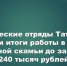 В Татарстане создали систему подготовки кадров для АПК - Камская новь