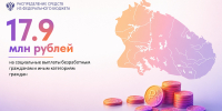 Мурманской области распределены дополнительные средства из федерального бюджета - Минфин Мурманской области