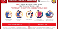 Профилактика гриппа и ОРВИ: рекомендации для старшего поколения - Роспотребнадзор МО