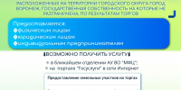 Информируем об алгоритме предоставления государственной услуги министерства «Предоставление земельных участков с торгов» - Министерство имущественных и земельных отношений