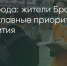Поделитья во ВКонтакте - Братская Студия Телевидения