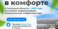 Меняем города к лучшему буквально ежедневно - Народное слово