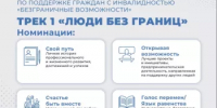 Жителей Башкирии приглашают к участию во Всероссийском конкурсе-премии по поддержке граждан с инвалидностью «Безграничные возможности» - Общественная палата РБ
