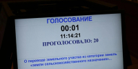 Парламент Калмыкии одобрил перевод земель под строительство дороги к Экотехнопарку - Интернет-газета Степные вести