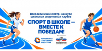 Всероссийский смотр-конкурс школьных спортивных клубов - Министерство образования и науки