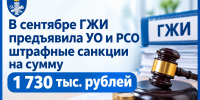 В сентябре ГЖИ предъявила УО и РСО штрафные санкции на сумму 1 730 тыс. рублей - Государственная жилищная инспекция