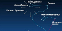 В октябре ивановцы будут ловить падающие звезды - Известно.ру
