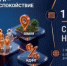 В России стартовала  кампания по уплате имущественных налогов за 2025 год - Азовский район