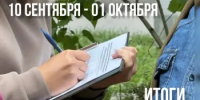 В Абдулинском округе завершён опрос граждан о закрытии сельских учреждений культуры  - Абдулинский городской округ