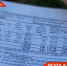 Причина переплаты за ЖКУ: названы главные ошибки при передаче показаний счетчиков - ТРК Татарстан-Новый век