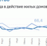 zfe_tdu1bld56pz714gyu26g0r9xdkm5yva2bhgf6ujps67hljf38-g6adyqjmt6nerzbvobyfntzyrenkl-4kzc - Сетевое издание Владимирские новости